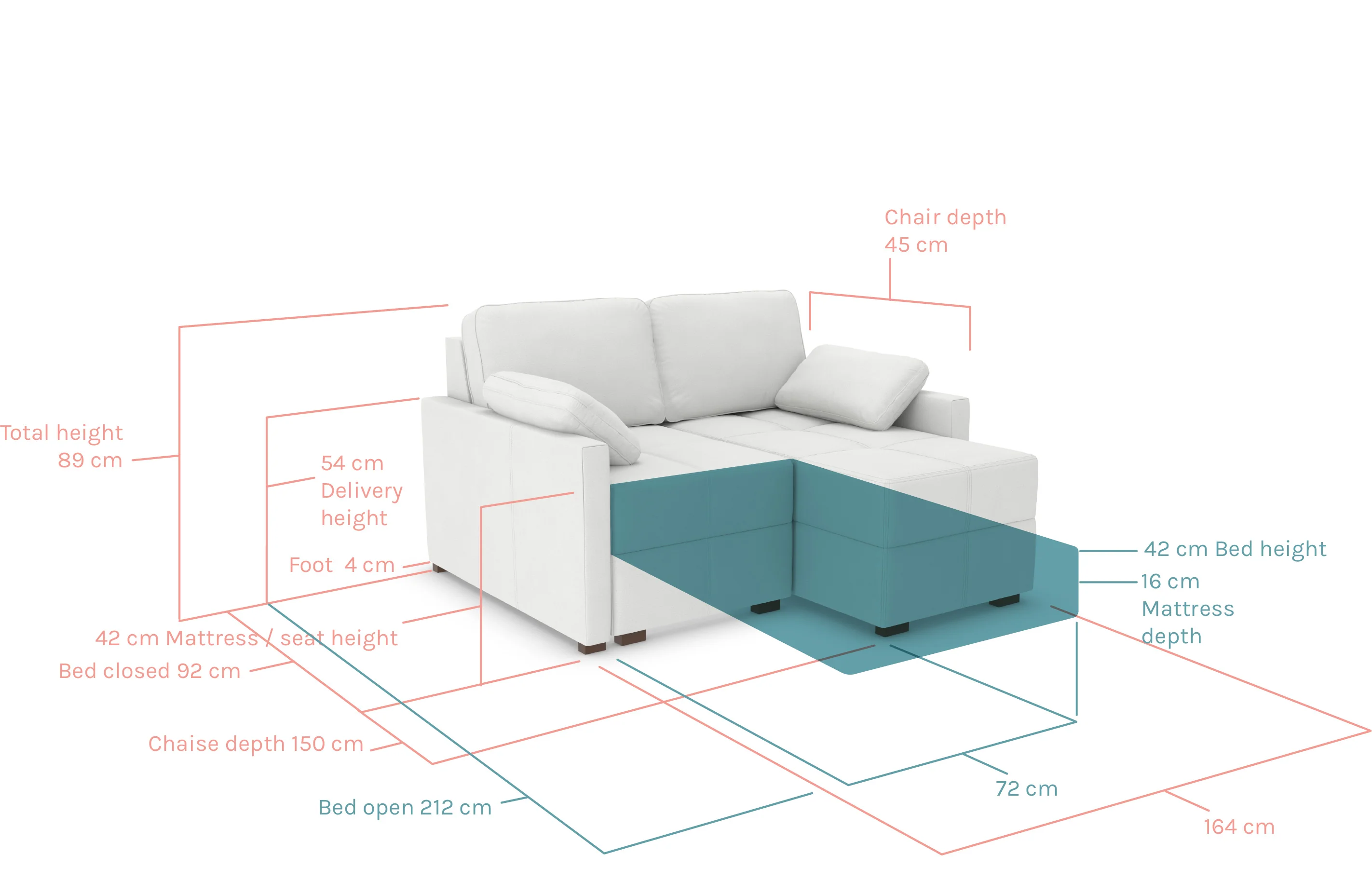 Snug RHF - Image 53