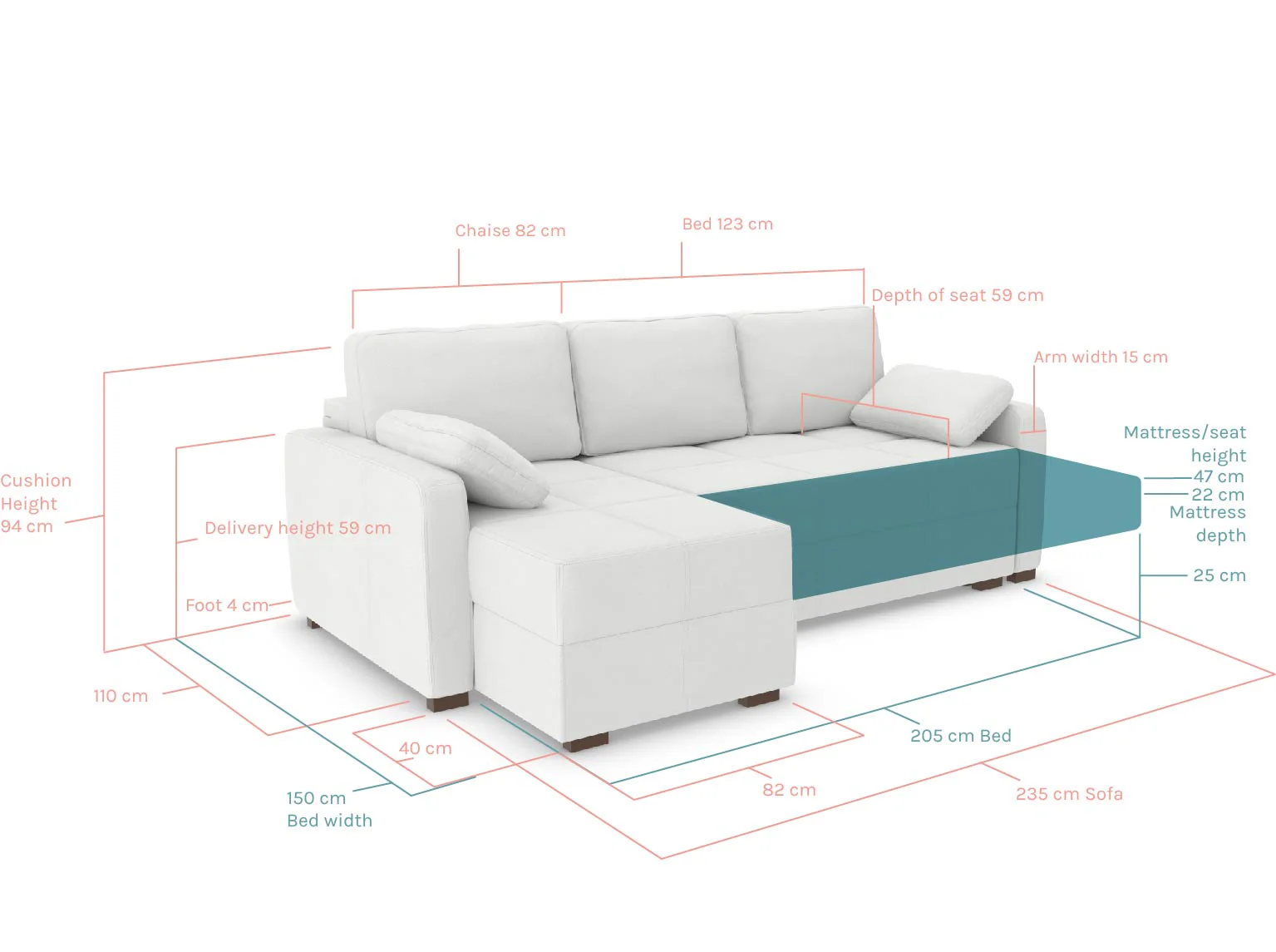 Charlie Corner Sofa Bed - LHF - Image 5