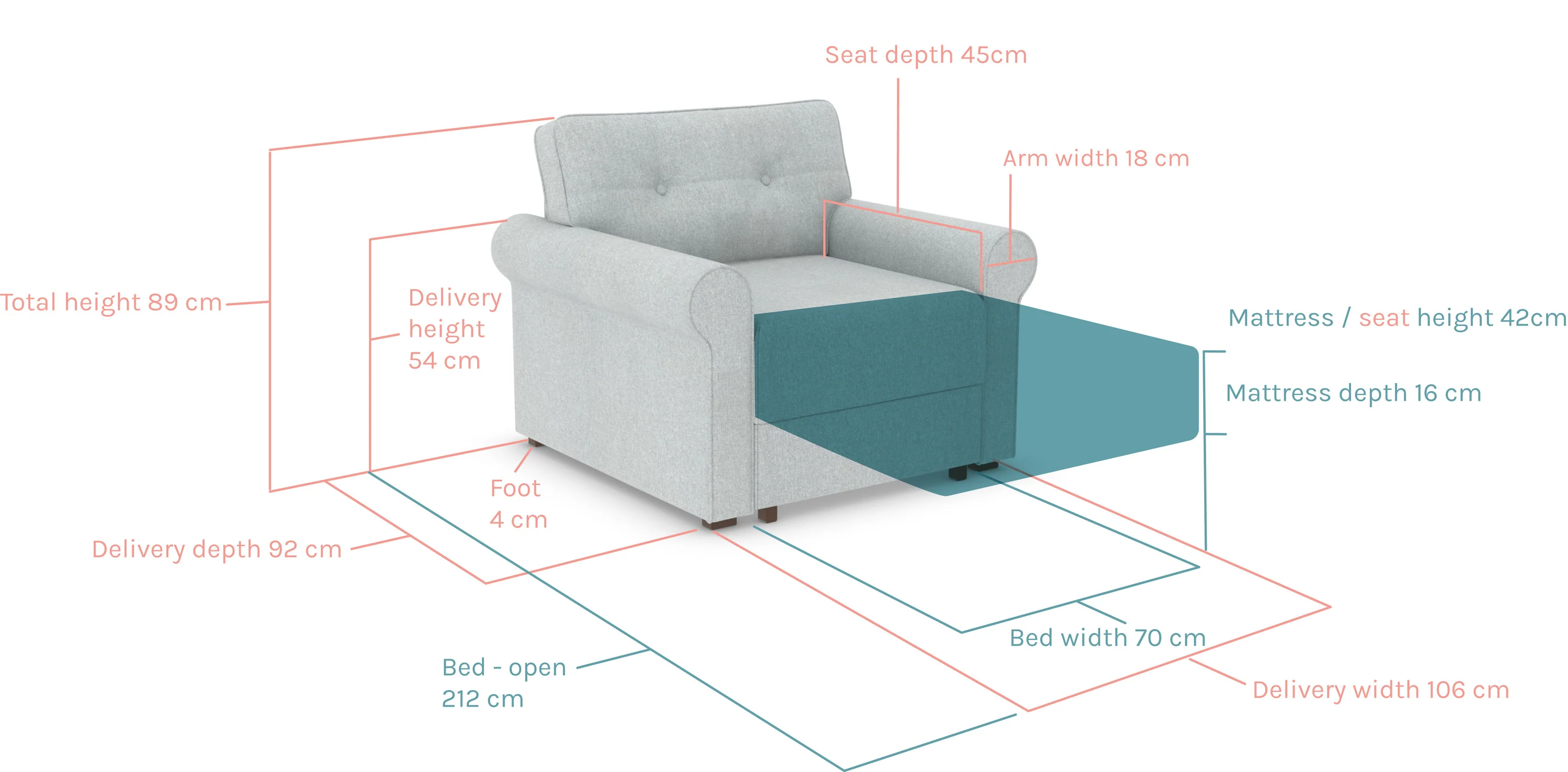 Delanie Chair Bed Settee - Image 3