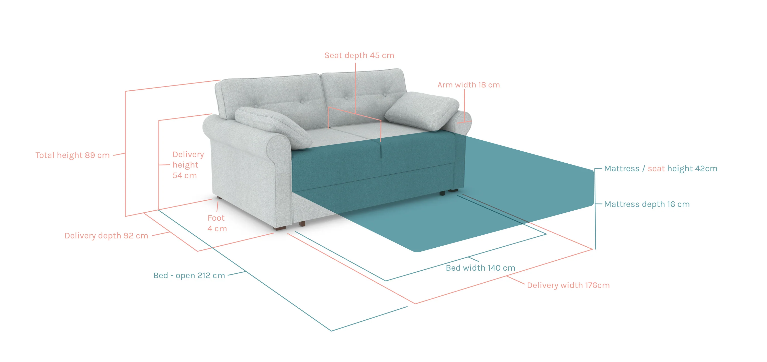 Delanie Three-Seater Sofa Bed - Image 8