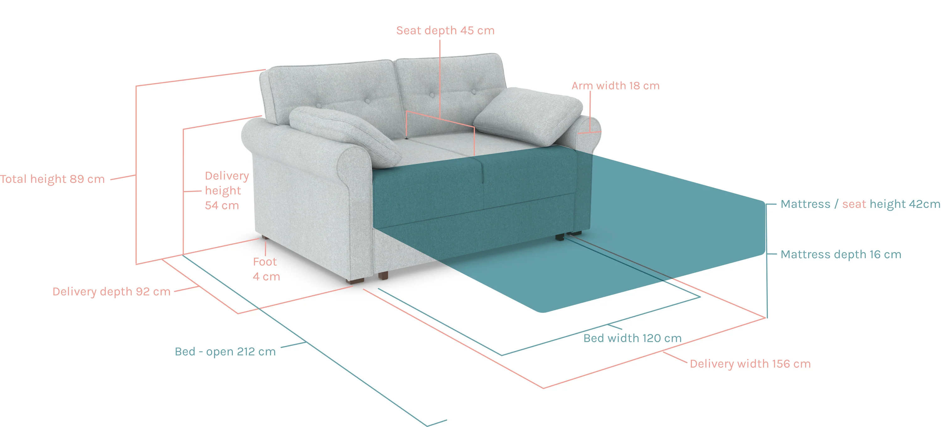 Delanie Two-Seater Sofa Bed - Image 6
