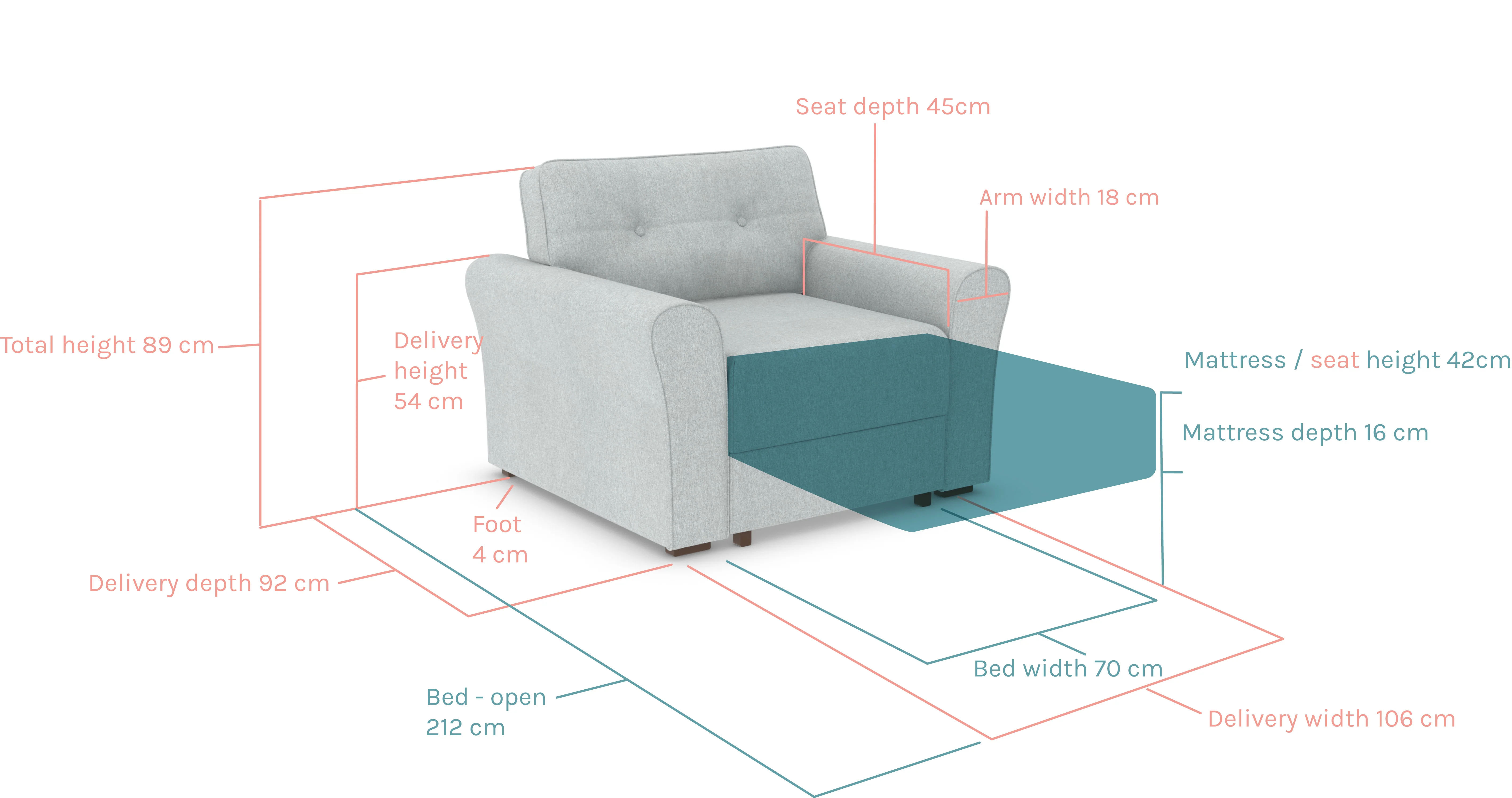 Jodie Chair Bed Settee - Image 4