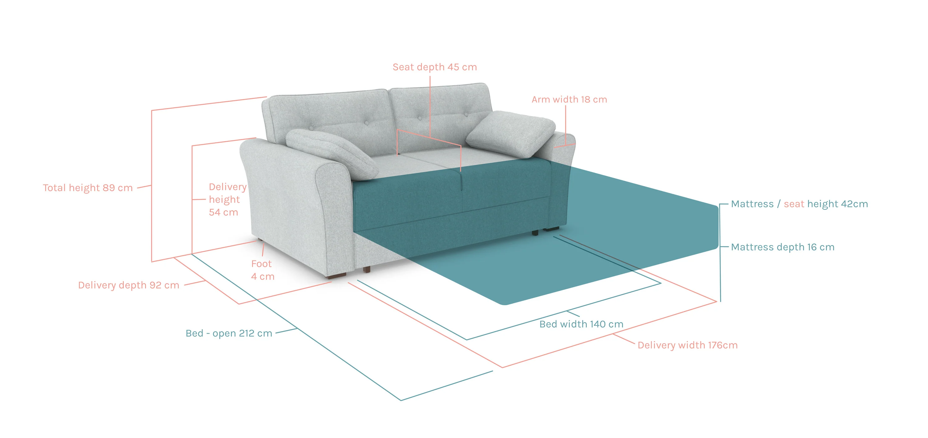 Jodie Three-Seater Sofa Bed - Image 10