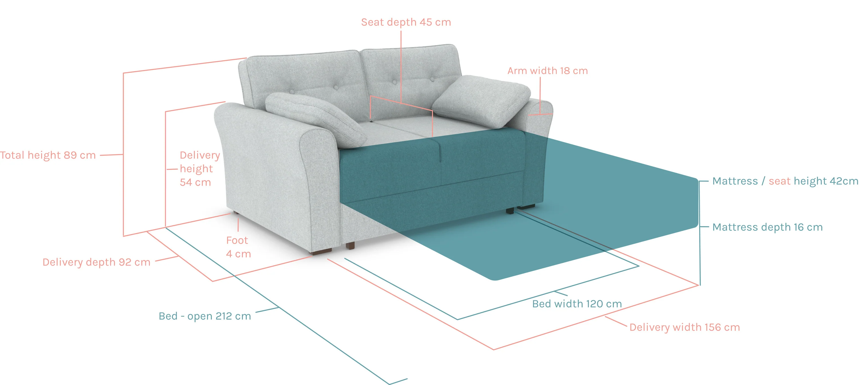 Jodie Two-Seater Sofa Bed - Image 3